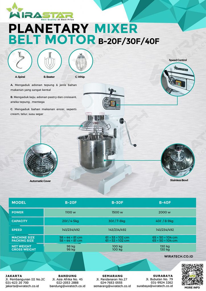 29.Mixer Planetary Belt