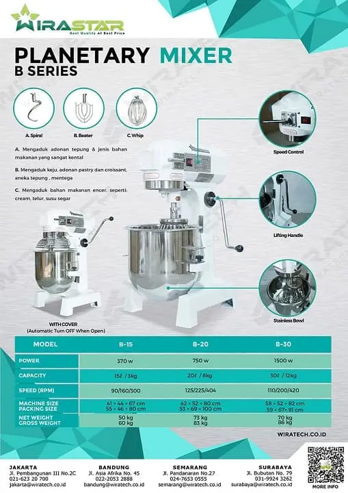28.Mixer Planetary Gear 1