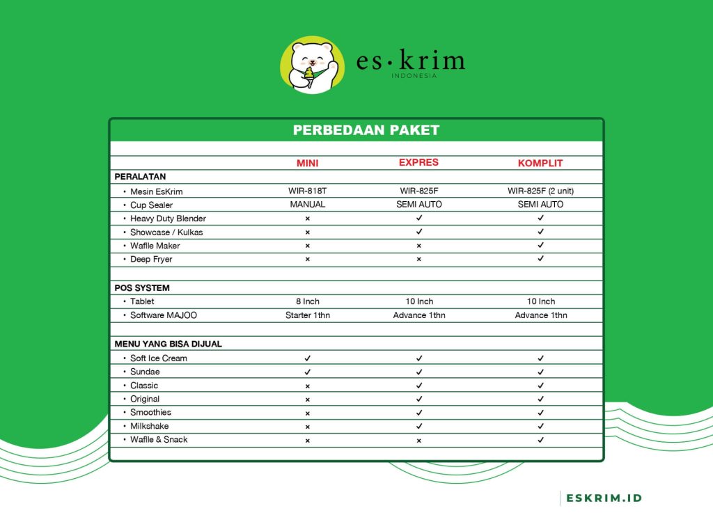 EKI PROPOSAL JULY 2023 page 0013